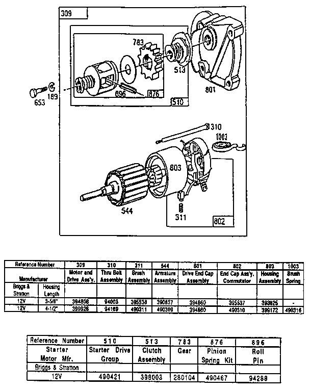 STARTING MOTOR