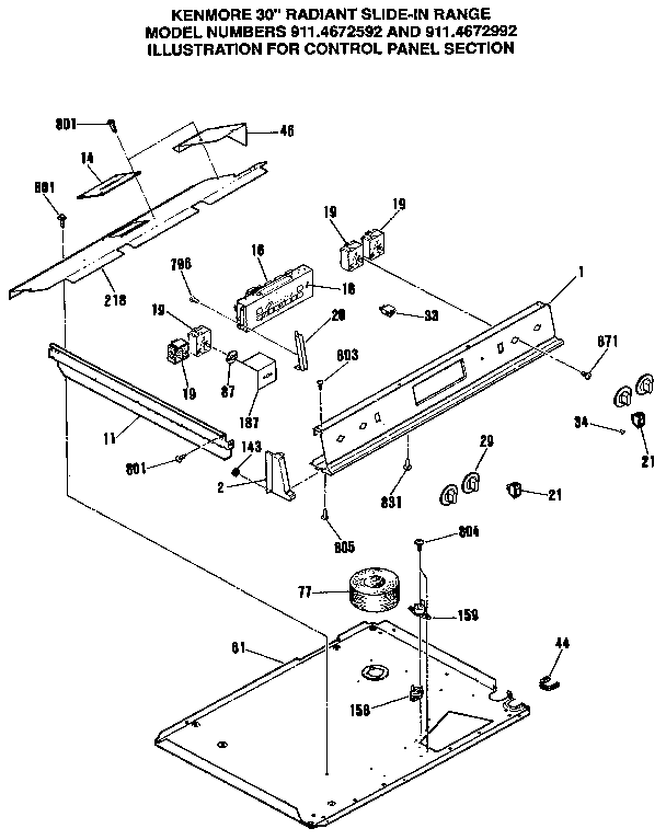Control panel section