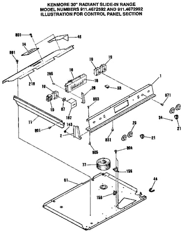 Control panel section