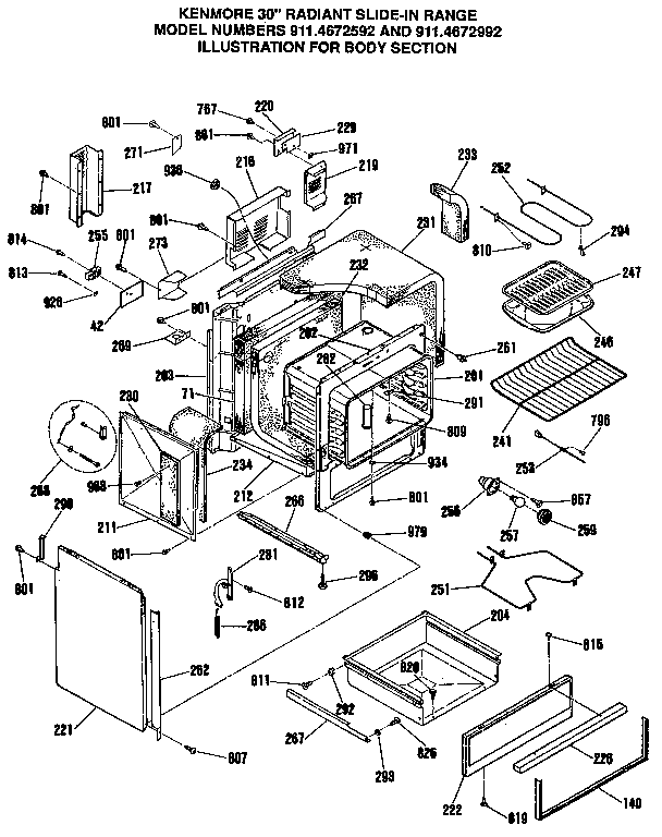 Body section