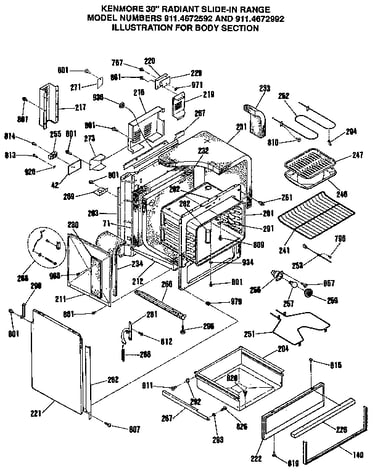 Body section