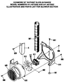 Blower section