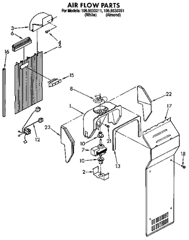 Air flow