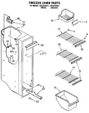 Freezer liner
