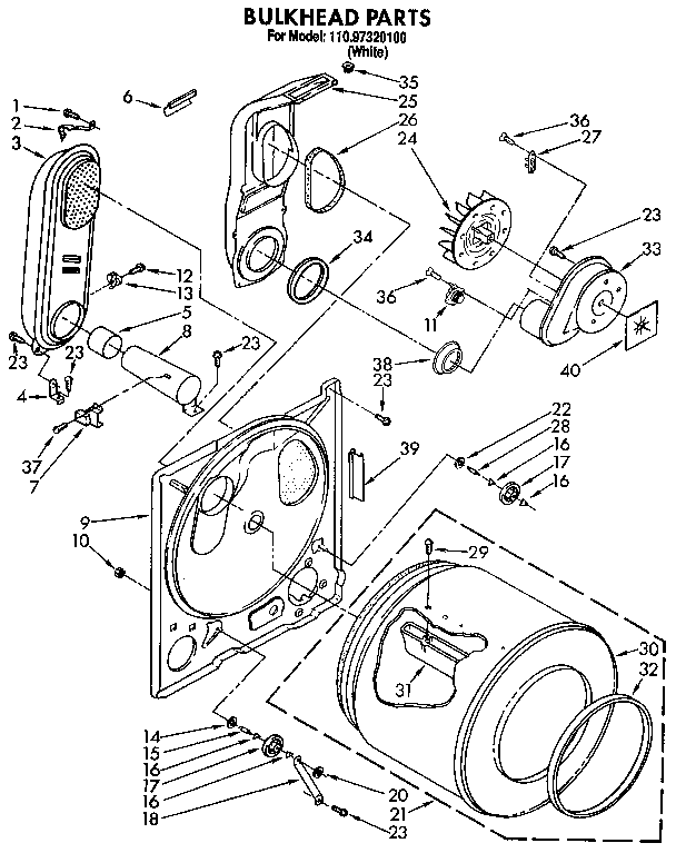 BULKHEAD