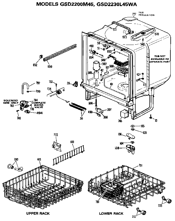 Tub assembly