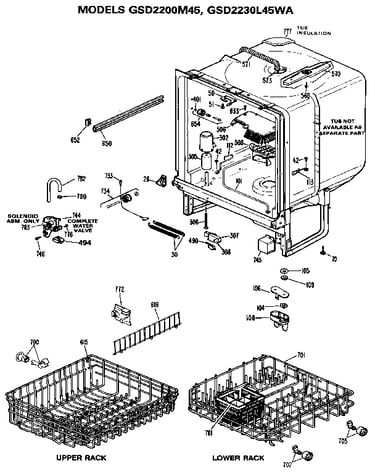 Tub assembly