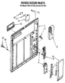 Inner door
