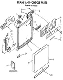 Frame and console