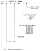 Model number notes