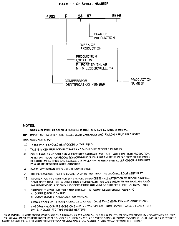 SERIAL NUMBER NOTES