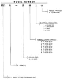 Model number notes