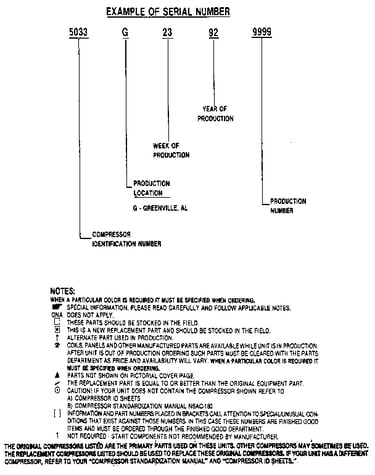 Serial number notes