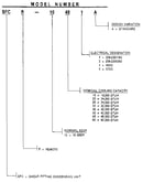 Model number notes