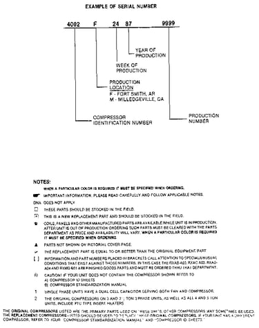 Serial number notes