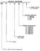 Model number notes