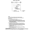 Weatherking SFCR-10-481A serial number notes diagram