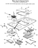 Main top & element