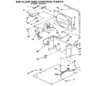 Kenmore 106953411 air flow and control diagram
