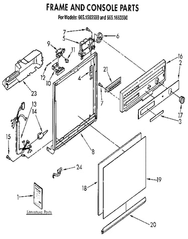Frame and console