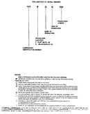 Serial number notes