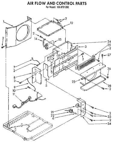 Air flow and control