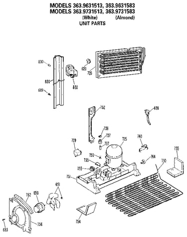 Unit