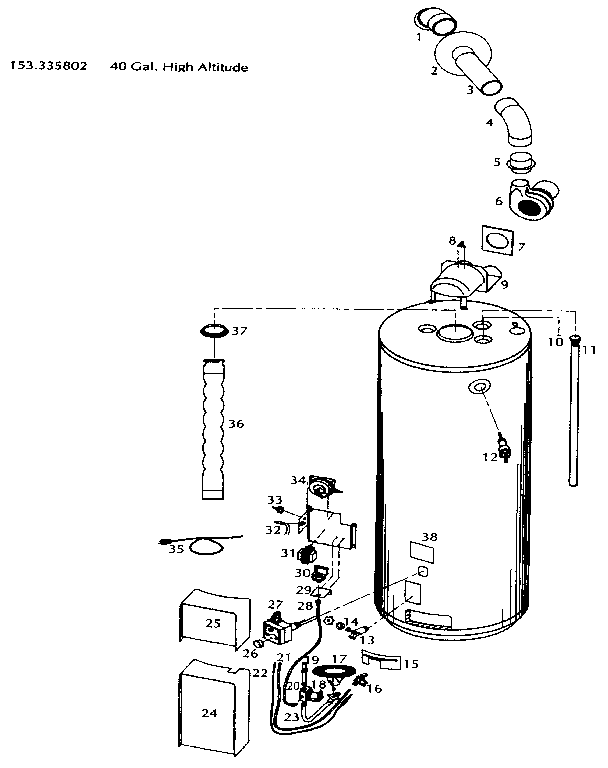 Replacement parts