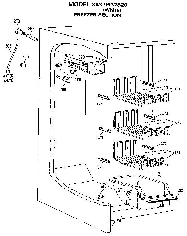 Freezer section