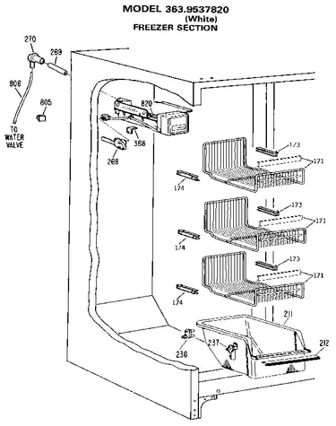 Freezer section