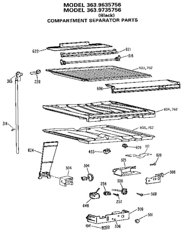 Compartment separator