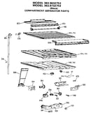Compartment separator