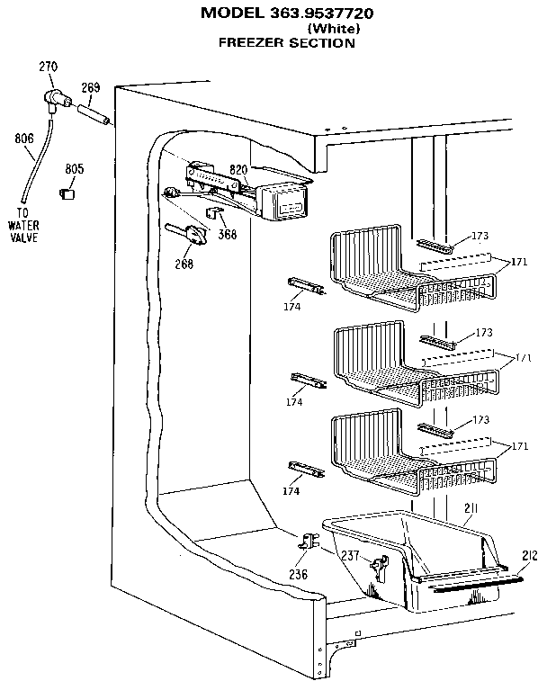 Freezer section