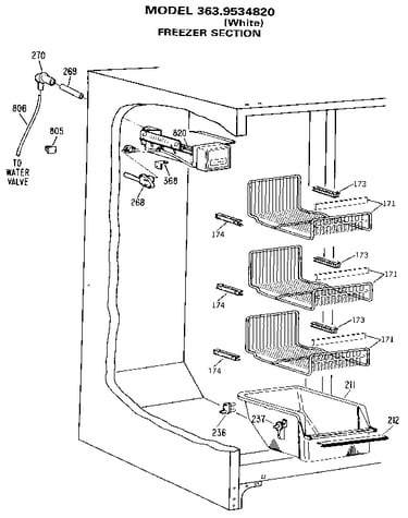 Freezer section