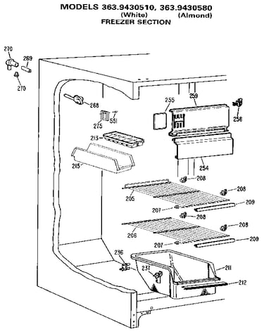 Freezer section