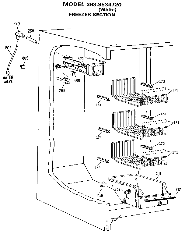 Freezer section