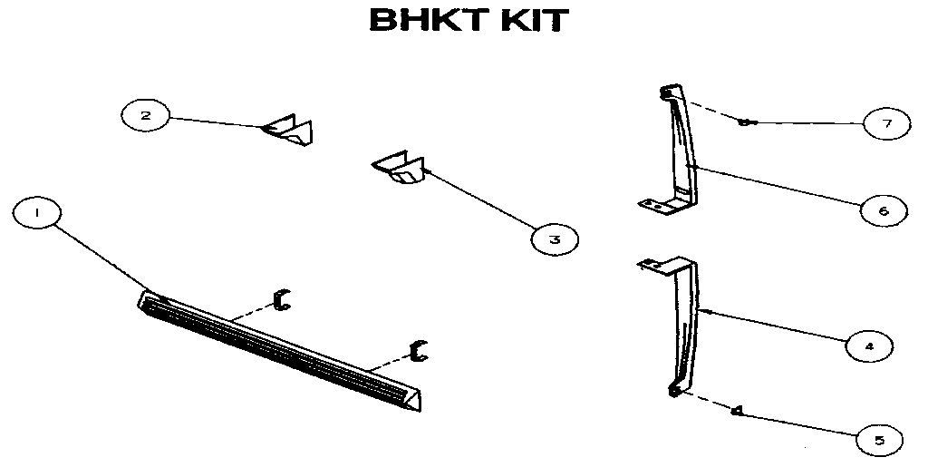 Bhkt kit