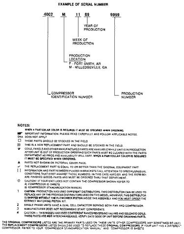 Serial number notes