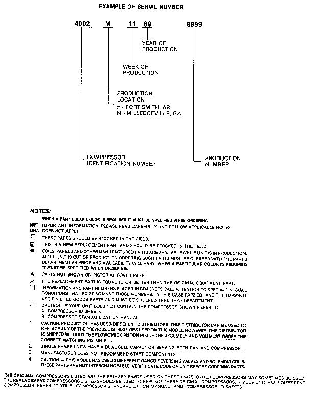 SERIAL NUMBER NOTES