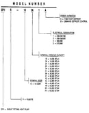 Model number notes