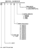 Model number notes