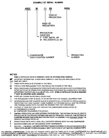 Serial number notes