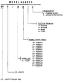 Model number notes