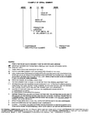Serial number notes
