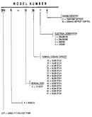 Model number notes