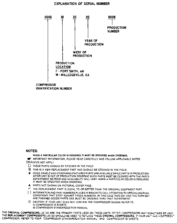 SERIAL NUMBER NOTES