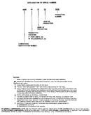 Serial number notes