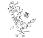 Troybilt 8655R(340150400101-340150499999) handle assembly diagram