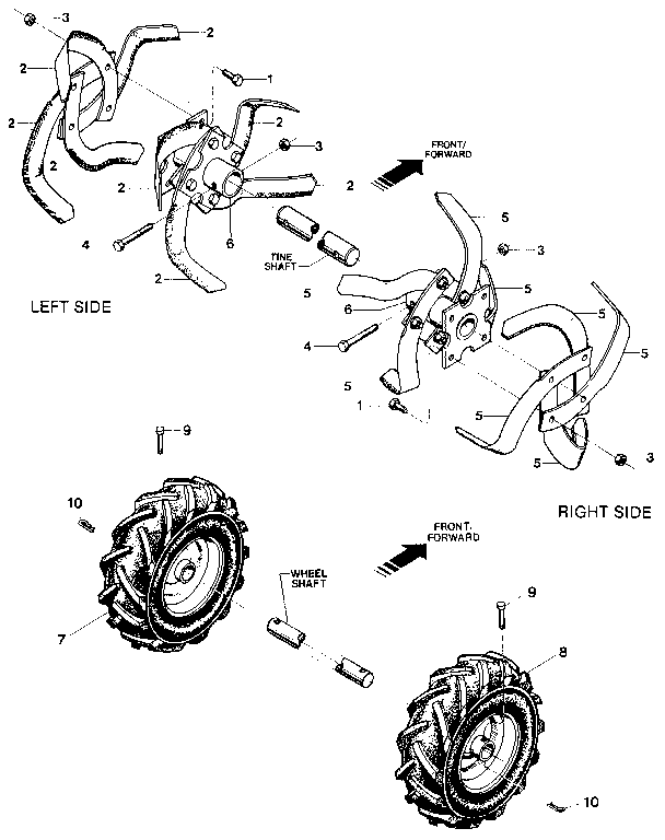 Bolo tines, wheels