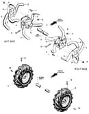 Bolo tines, wheels